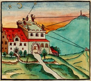Men using early measuring and surveying equipment, from 