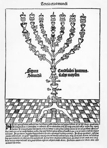 Menorah, from Liber Chronicarum by Hartmann Schedel, published in Nuremberg by German School