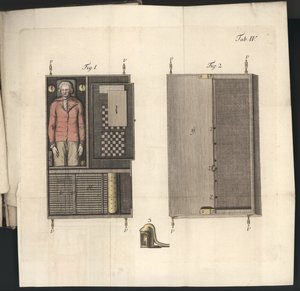 Plate IV from Uber den Schachspieler des Herrn von Kempelen und dessen Nachbildung, Leipzig und Dresden: Joh. Gottl. Breitkopf, 1789
