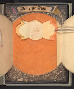 Tables Representing Man in Three Different States