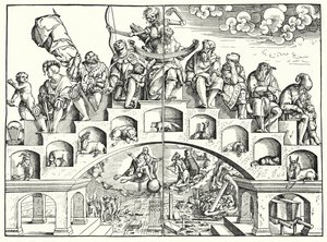 The Ages of Life by German School
