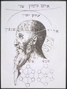 The Head of Adam Kadmon, copy of an illustration from Kabbala Denudata by Knorr von Rosenroth, Frankfurt 1684, used in a History of Magic, published late 19th century by German School