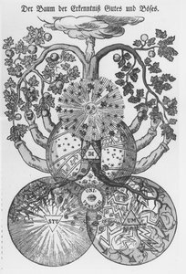 The Tree of knowledge of good and evil by German School