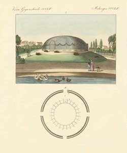 The Cupola-shaped Building in the Zoological Garden of Surrey by German School