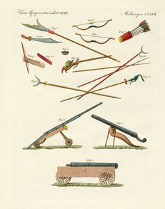 Trades, Arts and Handworks in China by German School
