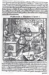 Using Sulphur, from De Re Metallica by Georg Bauer, known as Agricola by German School