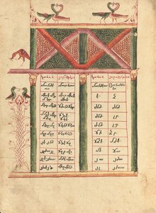 Canon Table Page by Ghoukas