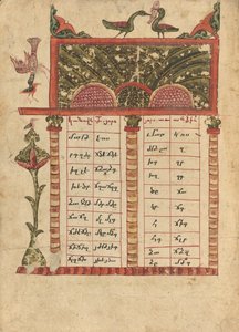 Canon Table Page by Ghoukas
