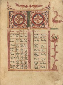 Canon Table Page by Ghoukas