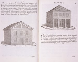 Development of Housing, from 