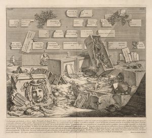 Inscriptions of Freedmen and Slaves by Giovanni Battista Piranesi