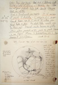 Manuscript by Giovanni Schiaparelli from study notes on Mars carried out between 1888 and 1891 by Giovanni Schiaparelli