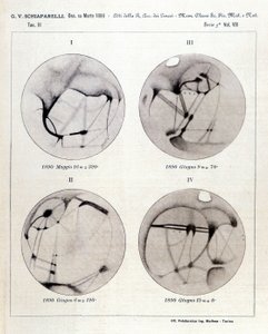Observations by Giovanni Virginio Schiaparelli. He Observed Rectilinear Configurations on the Planet Mars, Calling Them the Martian Canals (1890) by Giovanni Schiaparelli