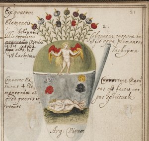 Alchemical notebook, c. 1620 by Grasshoff