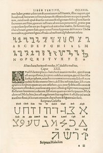 Theban Alphabet and Celestial Alphabet Engraving from Heinrich Cornelius Agrippa von Nettesheim (1486-1535) De Occulta Philosophia Libri Tres by Heinrich Cornelius Agrippa von Nettesheim