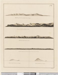 Middleburg Island and Amsterdam Island