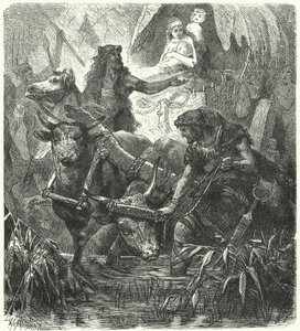 Migration of the ancient Aryans in India