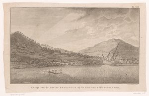View of the Endeavour River in Australia (View of the Endeavour River on the Coast of New Holland) by Ignaz Sebastian Klauber