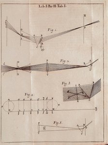 Illustrated Page from an Optics Treatise by Isaac Newton by Isaac Newton