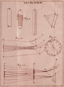 Page taken from Optics Treatise by Isaac Newton, 1704 by Isaac Newton