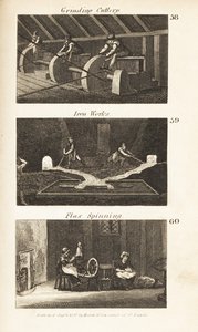 Trades in Regency England: Grinding Cutlery, Iron Works and Flax Spinning by Isaac Taylor