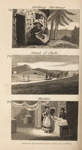 Trades in Regency Scotland: Knitting Stockings, Canal of Clyde, and Muslins