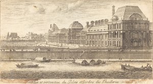 View and Perspective of the Palace and Gardens of the Tuileries