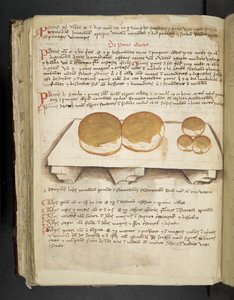 De Pane, from 