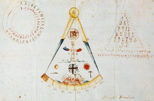 Alphabet and Masonic Symbols, Italy