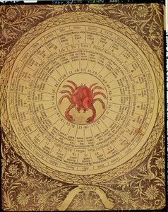 Astrological table of Cancer, from the 
