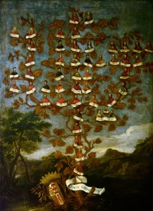 Family Tree of the Cornaro Family by Italian School