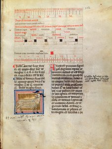 Illuminated calendar page for March, 14th century