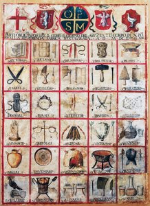 Symbols of Arts and Crafts of City of Orvieto by Italian School