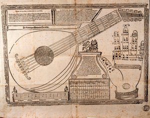 The Guidonian hand and a lute Page from an anonymous essay by Italian School