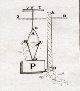 The Bells of Borelli: The One on the Right Would Never Have Functioned by Italian School