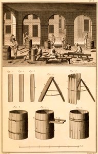 Barrel Making, Print Made by Bernard, Illustration from 
