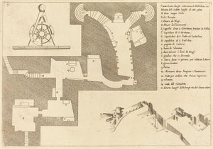 Plan of All the Important Places in Bethlehem by Jacques Callot