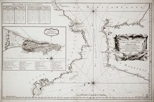 Chart of Gibraltar by Jacques Nicolas Bellin
