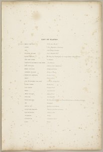List of Plates, from The Park and the Forest by James Duffield Harding