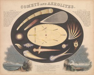 Comets and Aerolites by James & Emslie John (1813 75) Reynolds