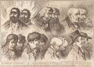 Doubles of Characters by James Gillray