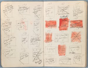 Pages from an album of Sketches for The Life of Our Lord Jesus Christ by James Jacques Joseph Tissot