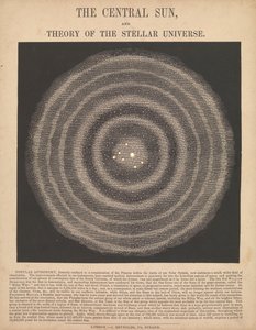 The central sun and the theory of the stellar universe by James Reynolds