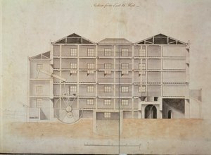 Albion Mill, section from east to west by James Watt