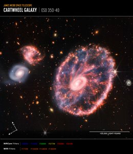 Cartwheel Galaxy by James Webb Space Telescope (NASA)