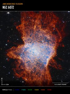 NGC 6072 (NIRCam Compass Image) by James Webb Space Telescope (NASA)