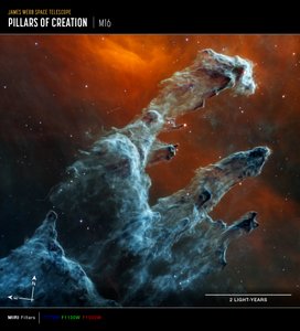 Pillars of Creation by James Webb Space Telescope (NASA)