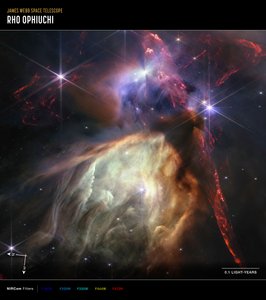 Rho Ophiuchi by James Webb Space Telescope (NASA)
