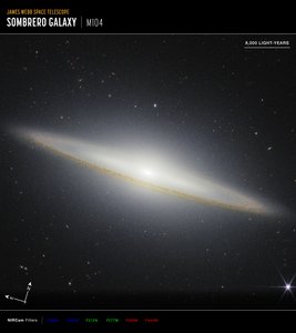 Sombrero Galaxy by James Webb Space Telescope (NASA)