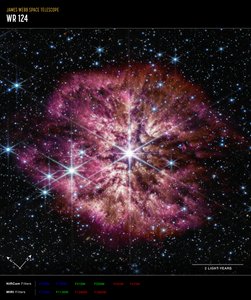 WR 124 by James Webb Space Telescope (NASA)